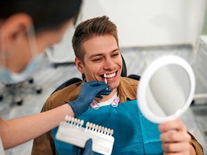 Man smiling in mirror while dentist matching shade of enamel